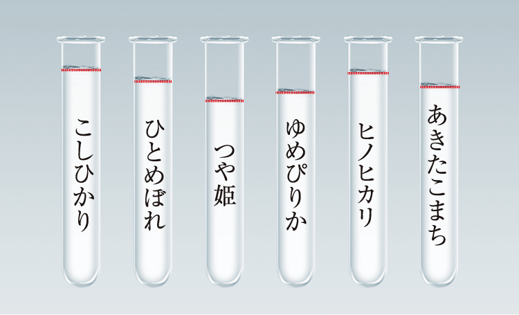 量り炊き